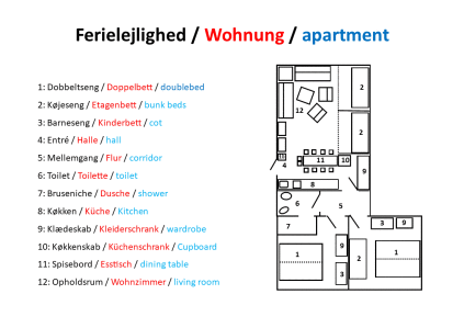 Ferielejlighed, Værelser og B&B 